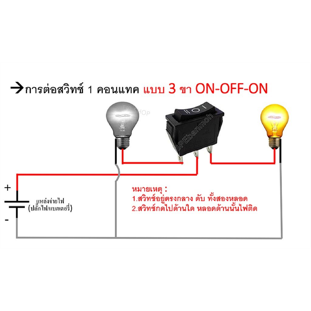 TJR สวิตช์แลมป์ ขนาดเล็ก (Rocker switch) รุ่นประหยัด ไม่มีไฟ สีดำ 2 ขา 3A 250V , 6A 125V - Image 6