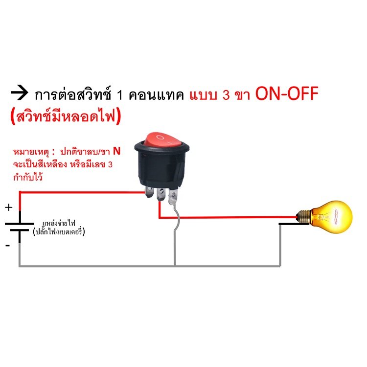 TJR สวิตซ์กระดก ไซส์มินิ กลม 20 มม. 3 ขา รุ่นมีไฟ ขนาด 6A 250V 10A 125V ร็อคเก็ต สวิตซ์ ON-OFF – เขียวมีไฟ-Rocket(G) - Image 4