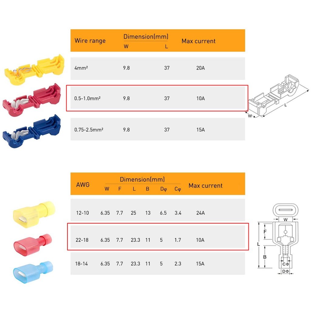 T-TAB (แพ็ค 10 คู่ ) ตัวเชื่อม สายไฟ แบบล็อค ไม่ต้องปอกฉนวน สีแดง สำหรับสายไฟ 0.5-1.0 Sqmm. – แดง - 10 คู่ - Image 3
