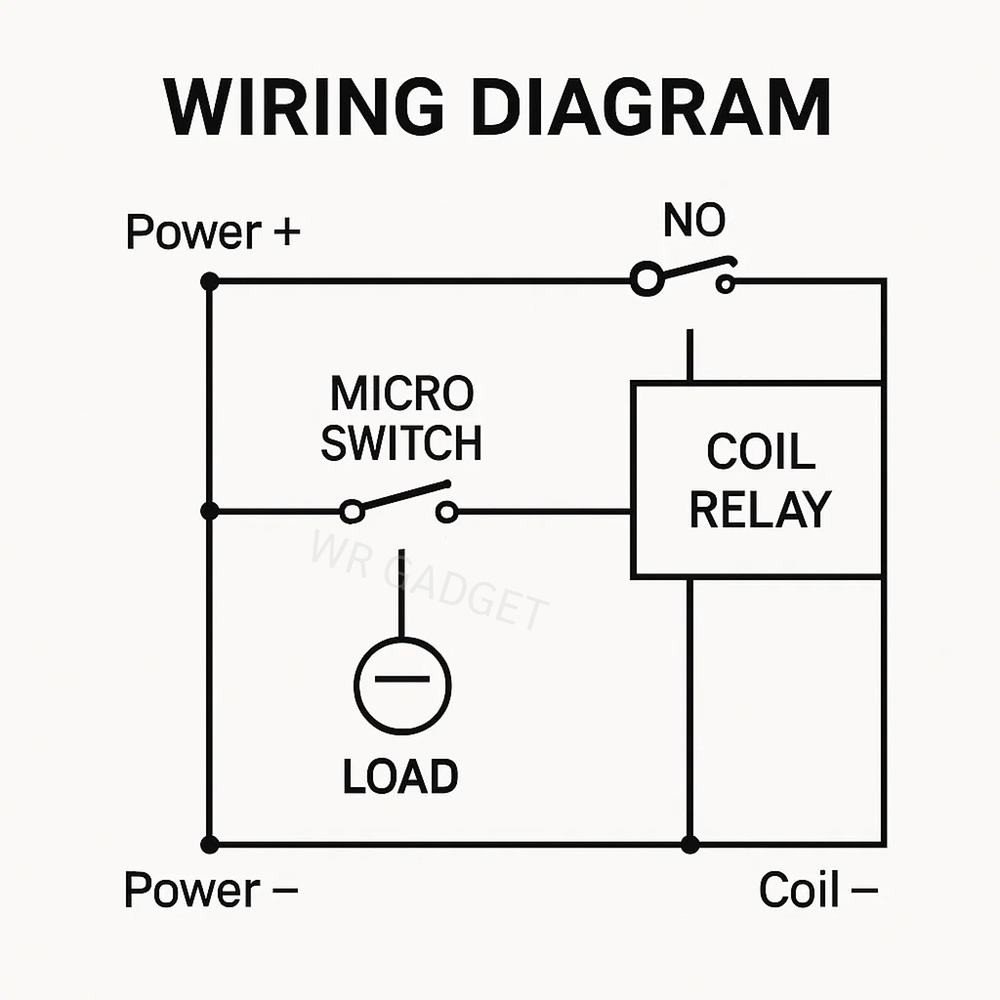 TJR Micro Switch ไมโครสวิตช์ 2 ขา แบบก้านสั้น 15A 250V 1NO 1NC ไมโครสวิตช์ แบบก้านสั้น Limit Switch - Image 7