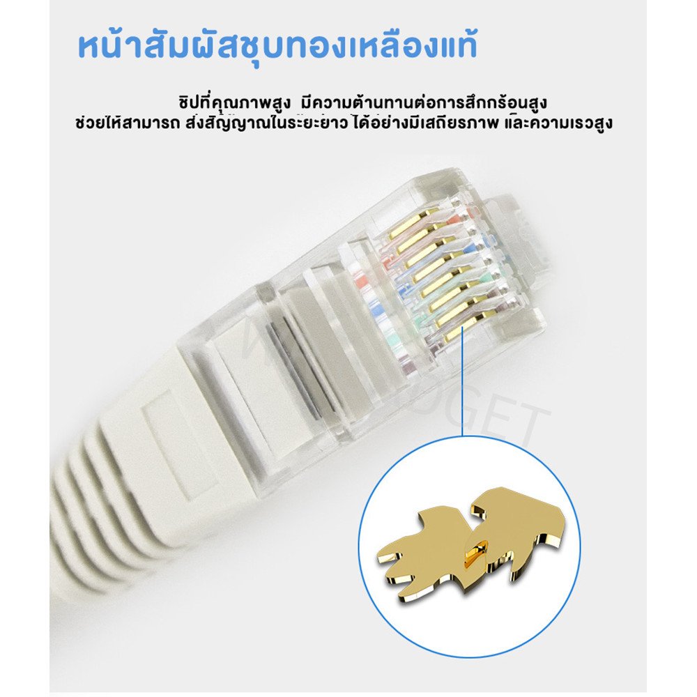 สาย LAN CAT5e 5 เมตร สายแลนสำเร็จรูป หัว RJ45 ใส เสียบแน่น รองรับ 1000Mbps ใช้กับ Router PC Notebook Smart TV – 5 เมตร - Image 8