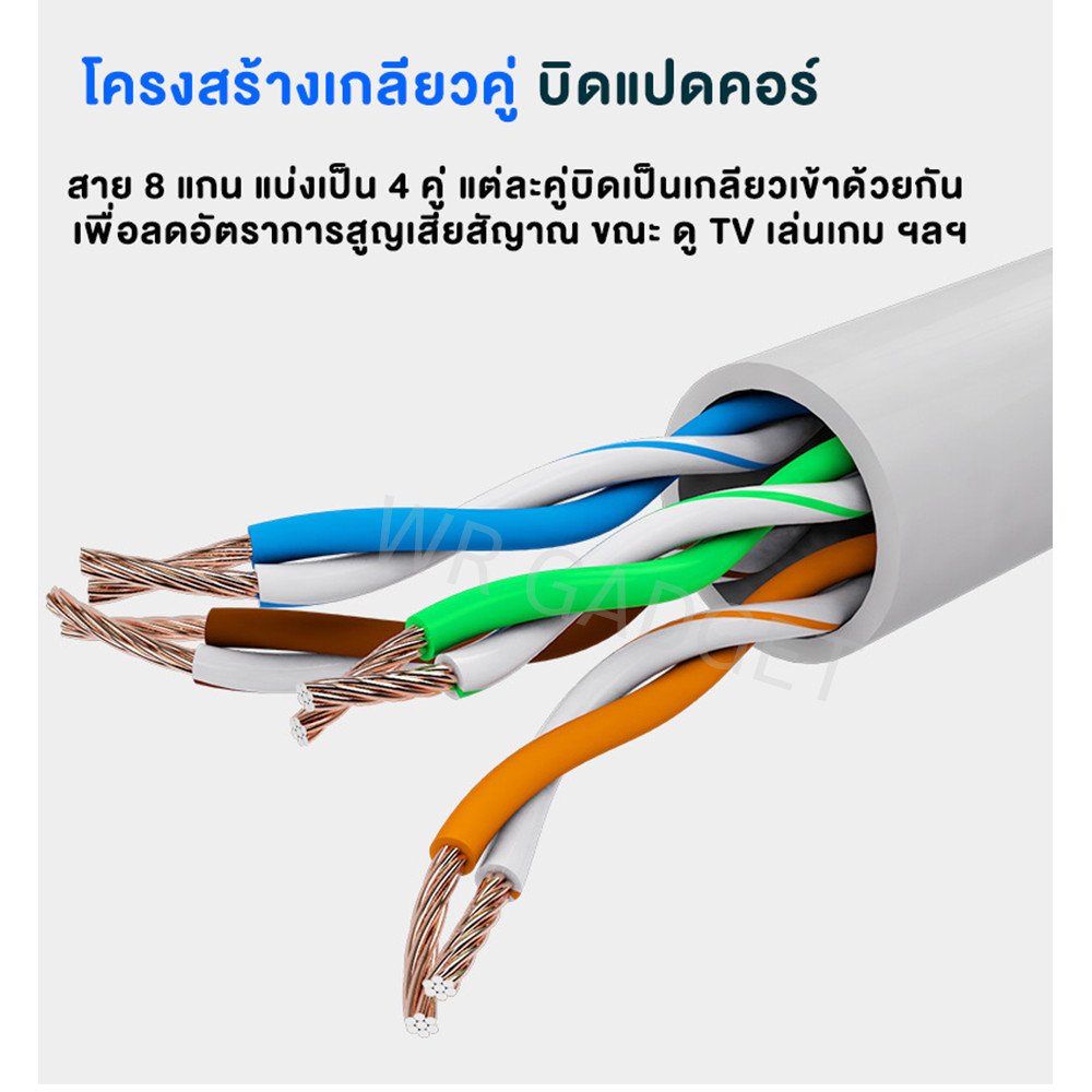 สาย LAN CAT5e 5 เมตร สายแลนสำเร็จรูป หัว RJ45 ใส เสียบแน่น รองรับ 1000Mbps ใช้กับ Router PC Notebook Smart TV – 5 เมตร - Image 3