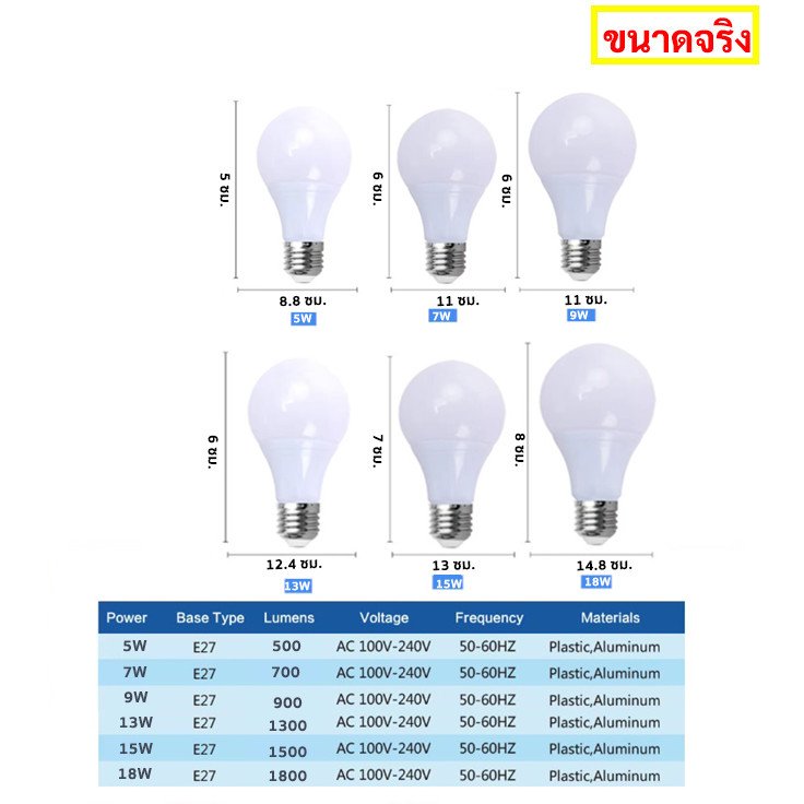 หลอดไฟ LED Maxlightzo ขั้วเกลียว E27 เลือกแสงได้ Daylight 6500K / Warm White 3000K เลือกวัตต์ได้ 5W 7W 9W 13W 15W 18W – 9W แสงขาว - Image 4