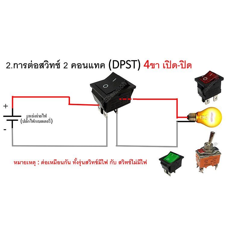 TJR สวิตช์กระดกใหญ่ มีไฟ สีแดง Rocker Switch 16A 250V / 20A 125V สวิตช์เปิดปิดไฟ เลือกได้ 4 ขา / 6 ขา สำหรับปลั๊กพ่วง รา – เขียว 6 ขา - Image 4
