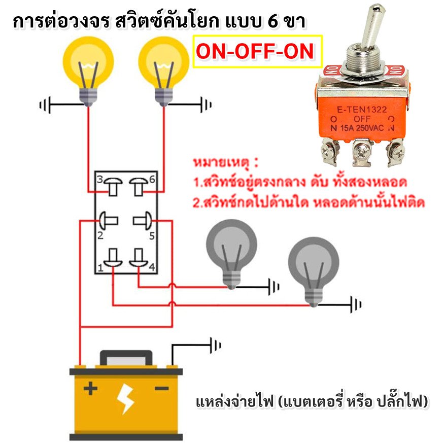 สวิตช์ก้านโยก Toggle Switch 2 ขา 3 ขา 6 ขา 15A 250V ON-OFF / ON-OFF-ON สวิตช์โยกตัวใหญ่ ขั้วขันน็อต งานไฟฟ้า งาน DIY – 2 ขา - Image 7