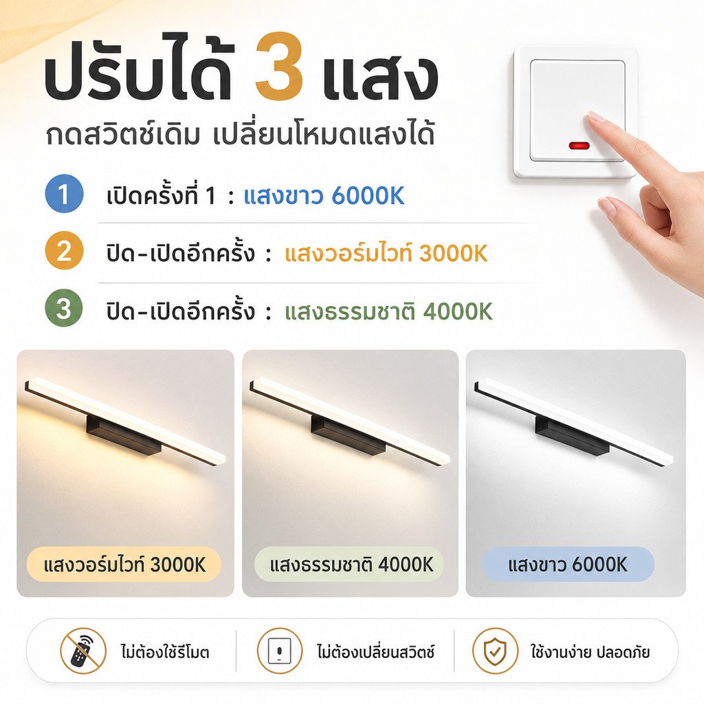 โคมไฟติดผนัง LED Nordic ปรับมุมได้ 330° 30cm เลือกได้ 3แสง แสงขาว ไฟกระจก ห้องน้ำ ห้องนอน Modern Wall Lamp – แสงวอล์ม - Image 6