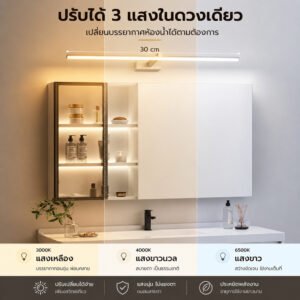 โคมไฟติดผนัง LED Nordic ปรับมุมได้ 330° 30cm เลือกได้ 3แสง แสงขาว ไฟกระจก ห้องน้ำ ห้องนอน Modern Wall Lamp – ปรับได้ 3 แสง