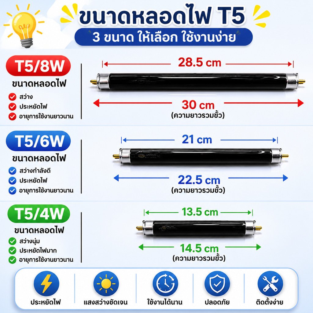 หลอด Blacklight T5 4W 6W 8W 15-30 ซม. หลอดดักยุง หลอดนีออน ดักแมลง แมงดา แมง ตรวจแบงค์ปลอม – 6W - Image 3