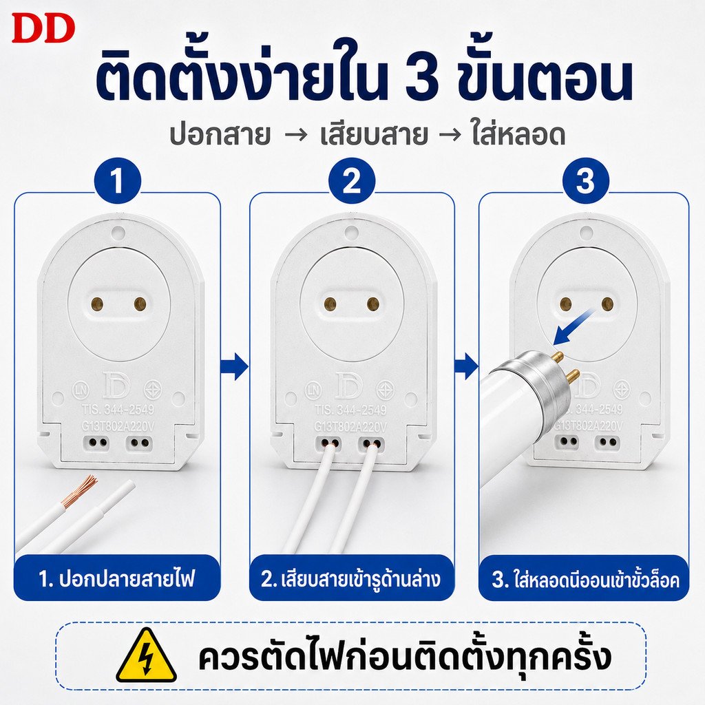 แพ็ค 1 คู่) PPL ขั้วรับ หลอด T8 สปริง หัวท้าย รุ่น F100 อย่างดี มีมอก 344-2549 - Image 3