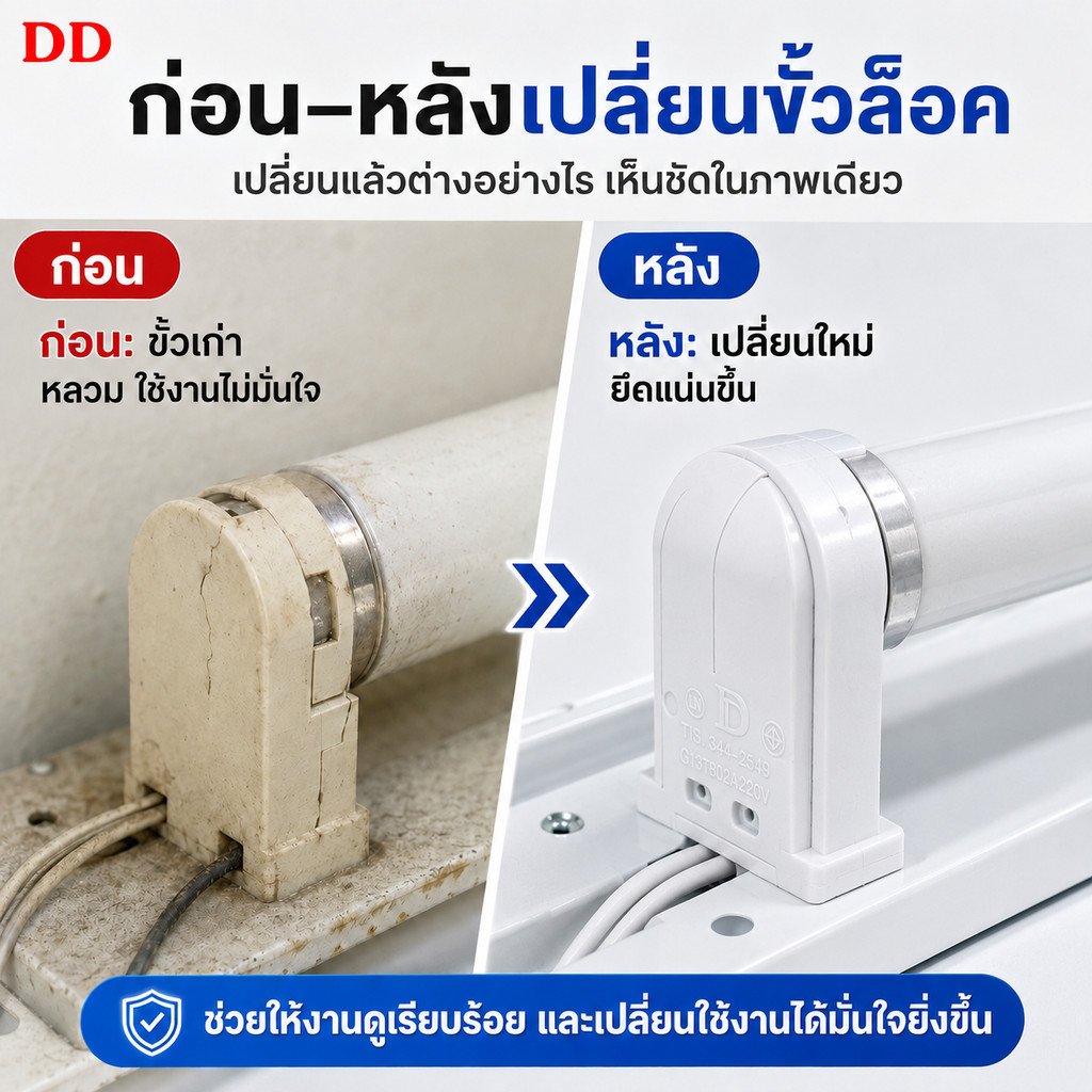 แพ็ค 1 คู่) PPL ขั้วรับ หลอด T8 สปริง หัวท้าย รุ่น F100 อย่างดี มีมอก 344-2549 - Image 2