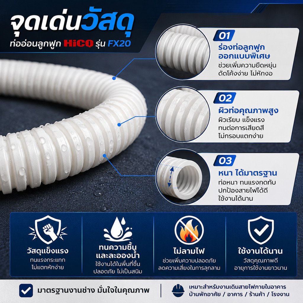 1 เมตร) Haco ท่ออ่อนลูกฟูก 20 มิล 6 หุน พีวีซี ชนิดหนา สำหรับ ร้อยสายไฟ สีขาวสำหรับ งานไฟฟ้า งานโทรศัพท์ - Image 4