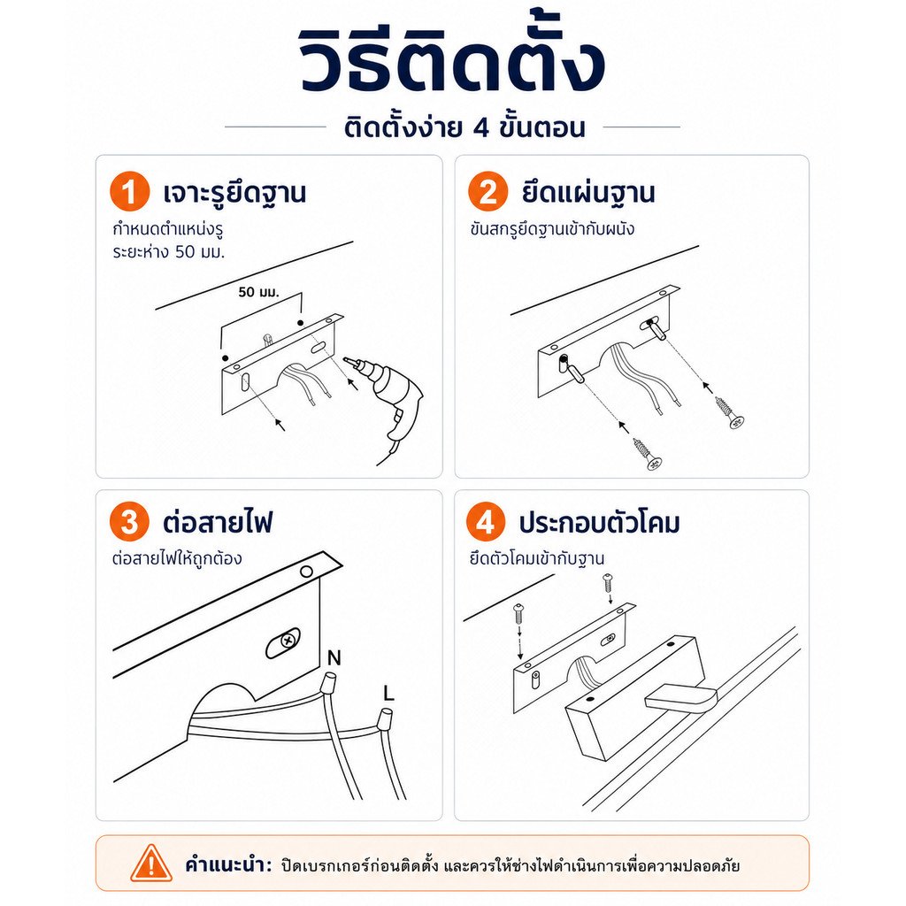โคมไฟติดผนัง LED Nordic ปรับมุมได้ 330° 30cm เลือกได้ 3แสง แสงขาว ไฟกระจก ห้องน้ำ ห้องนอน Modern Wall Lamp – แสงวอล์ม - Image 8