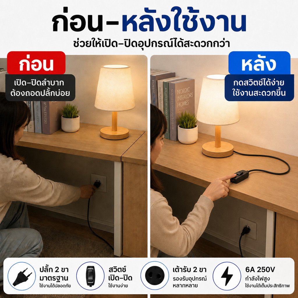 Sokawa (2-10 เมตร) ชุด สวิทส์กลางทาง + สายไฟ VKF สำเร็จรูป พร้อมใช้งาน 6A 250V สายหล่อปลั๊ก – 2 เมตร - Image 5