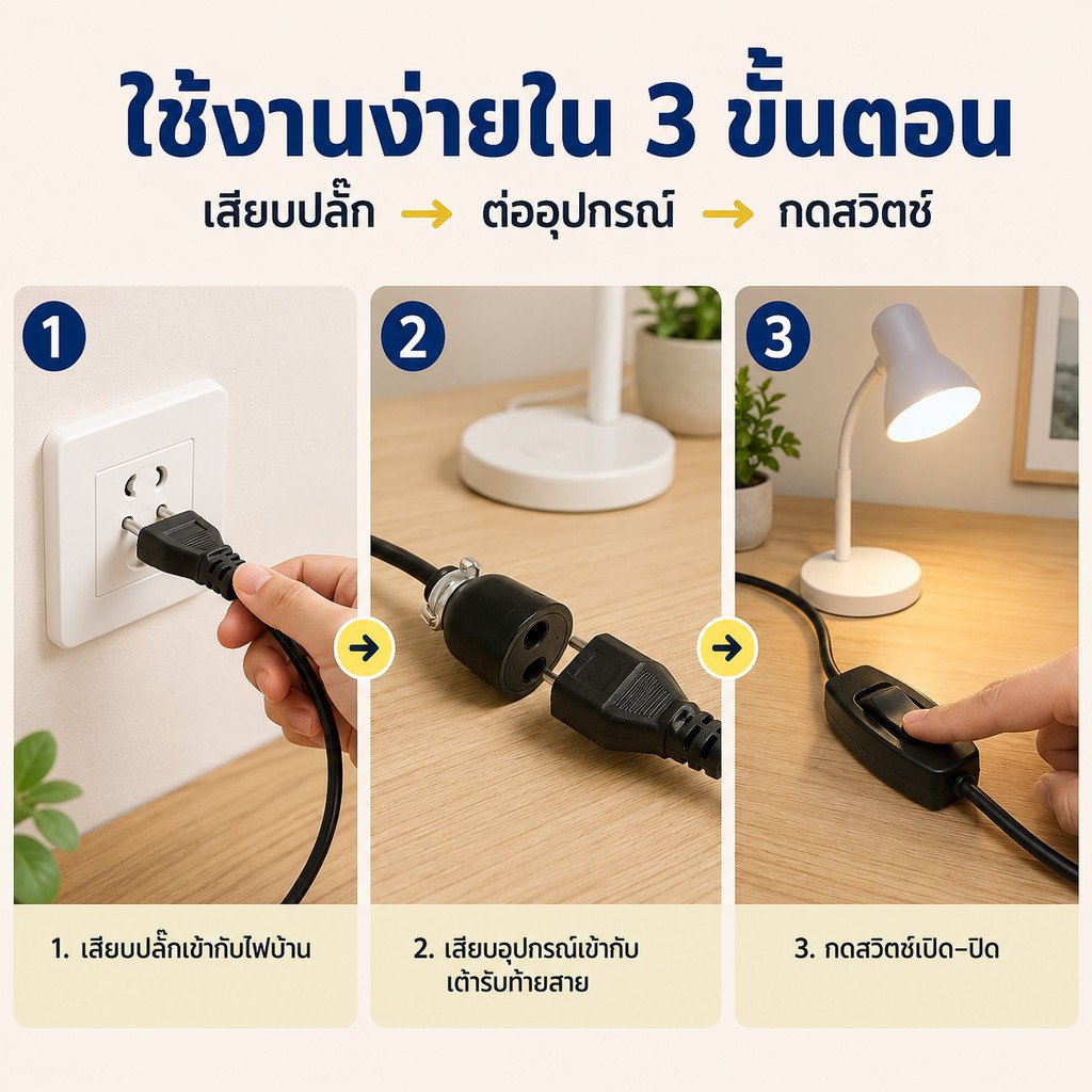 Sokawa (2-10 เมตร) ชุด สวิทส์กลางทาง + สายไฟ VKF สำเร็จรูป พร้อมใช้งาน 6A 250V สายหล่อปลั๊ก – 2 เมตร - Image 2