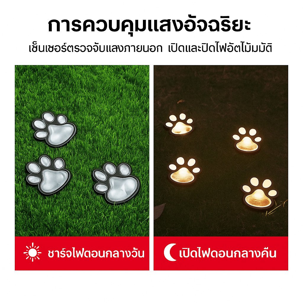 โคมไฟโซลาร์เซลล์ลายอุ้งเท้า LED ไฟปักสนาม ไฟแต่งสวน ไฟทางเดิน โซล่าเซลล์ ขาว/วอร์ม/RGB – 3 ชิ้น 3 สี - Image 4
