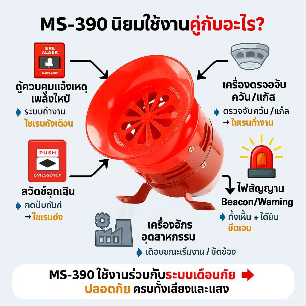 มอเตอร์ไซเรน MS-390 65W AC 220V ระบบเตือนภัย 130dB เหมาะสำหรับใช้งานในสถานที่เสี่ยงสูง เช่น เขื่อน, เหมือง, และสนามบิน - Image 7