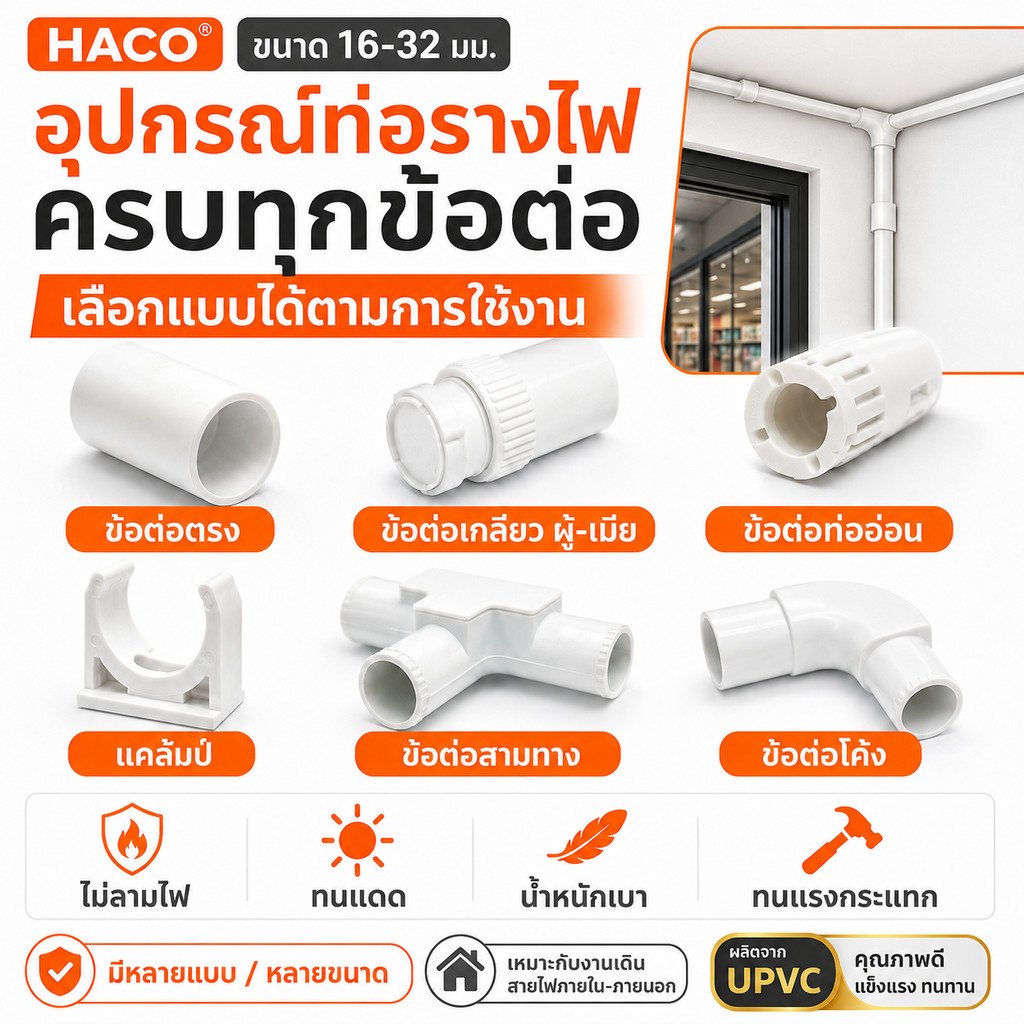 HACO ข้อต่อท่อรางไฟ PVC ครบทุกแบบ 16-32 มม. ตรง โค้ง สามทาง ทนความร้อน ไม่ลามไฟ สำหรับร้อยสายไฟในบ้านและโรงงาน" – ข้อต่อตรง 25 มม.,1 ชิ้น