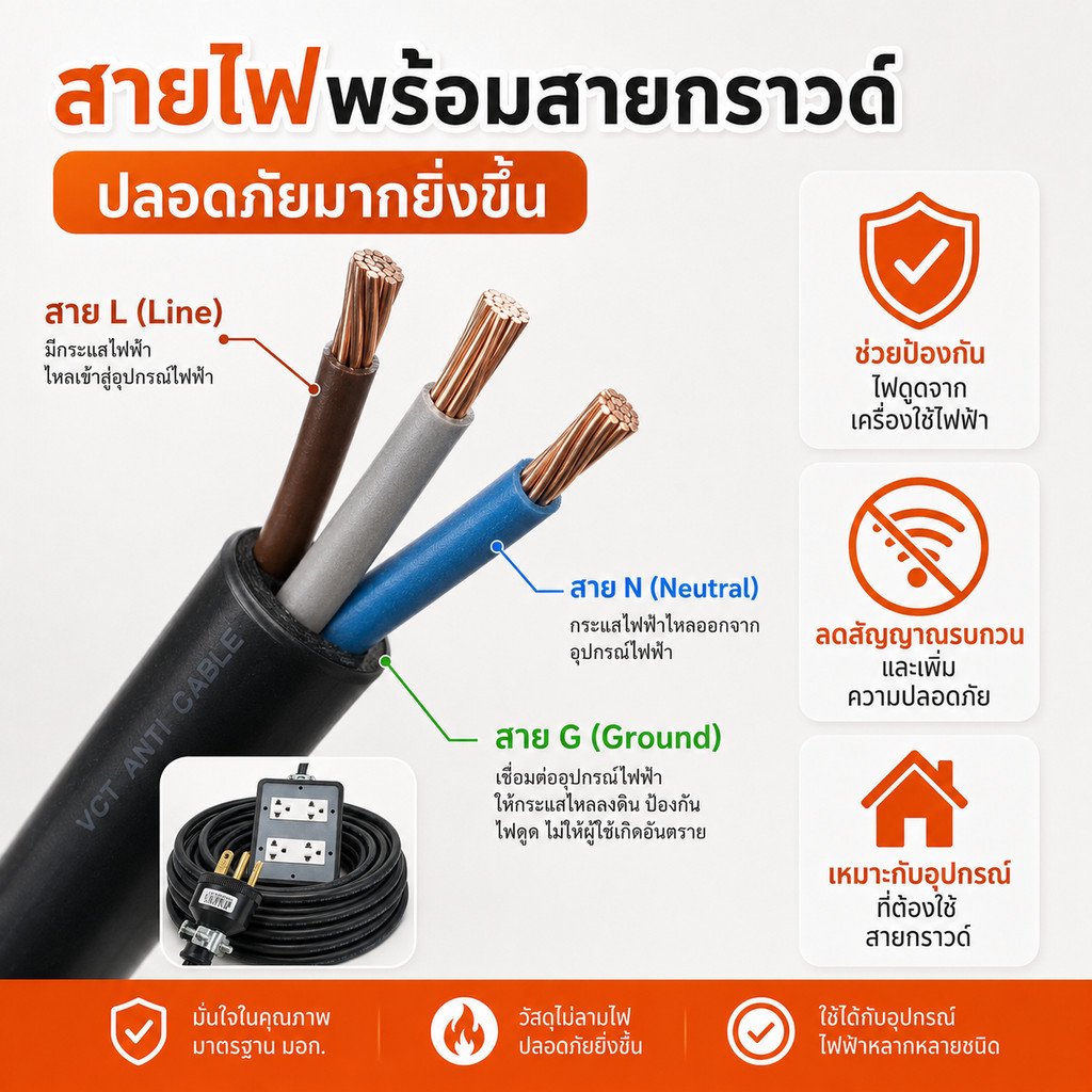 2-10 เมตร) JPS บล็อกยางประกอบ 4*4 พ่วงสาย VCT 3*1.5 sqmm ปลั๊กไฟสนาม ปลั๊กกราวน์คุ่ ปลั๊กพ่วง บล็อกยาง – 10 เมตร - Image 4