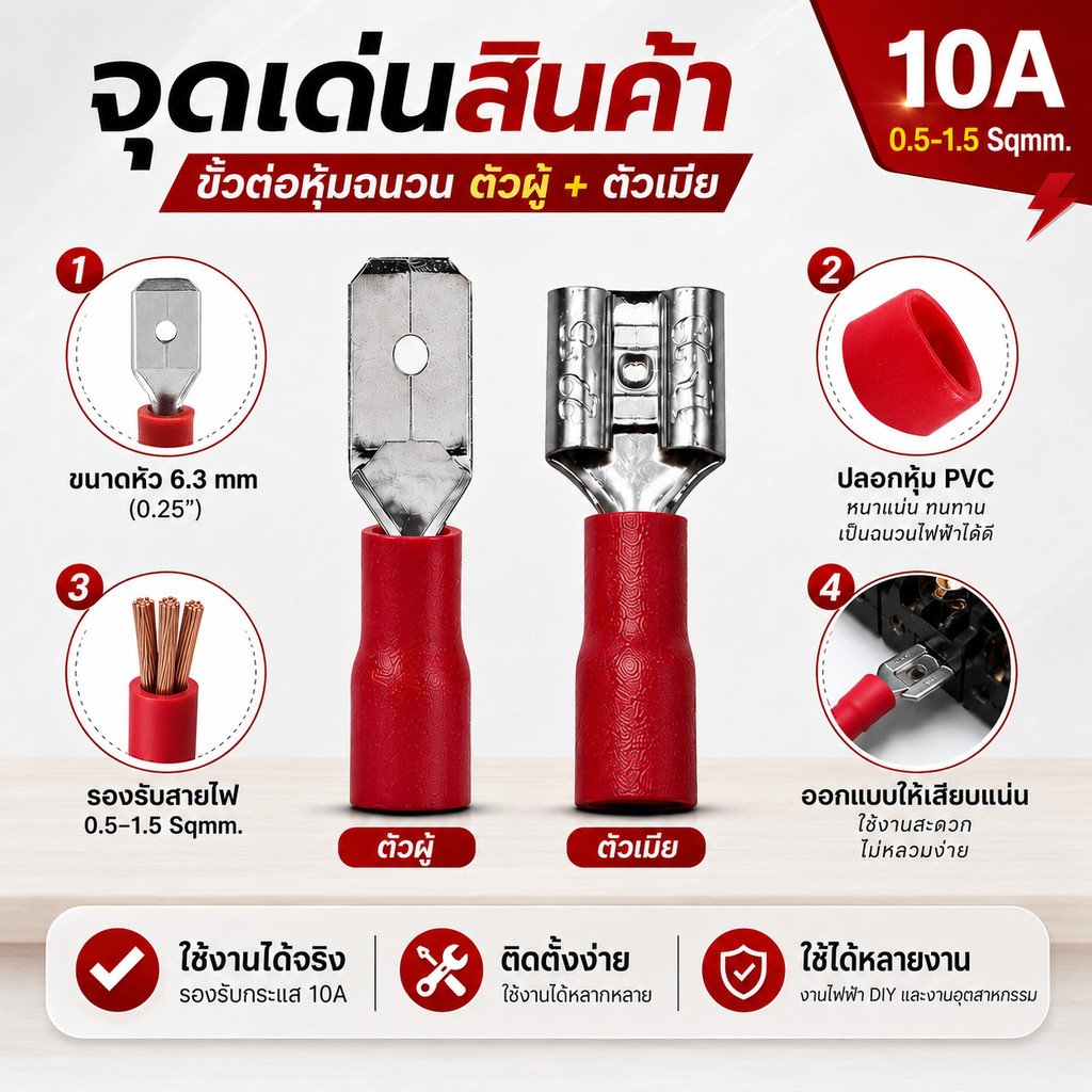 100 ชิน) หางปลาเสียบเร็ว ตัวเมีย+ผู้ แดง แบบหุ้ม 10A 600V ขั้วต่อสายไฟ PVC มาตรฐานอุตสาหกรรม ส่งด่วน - Image 3