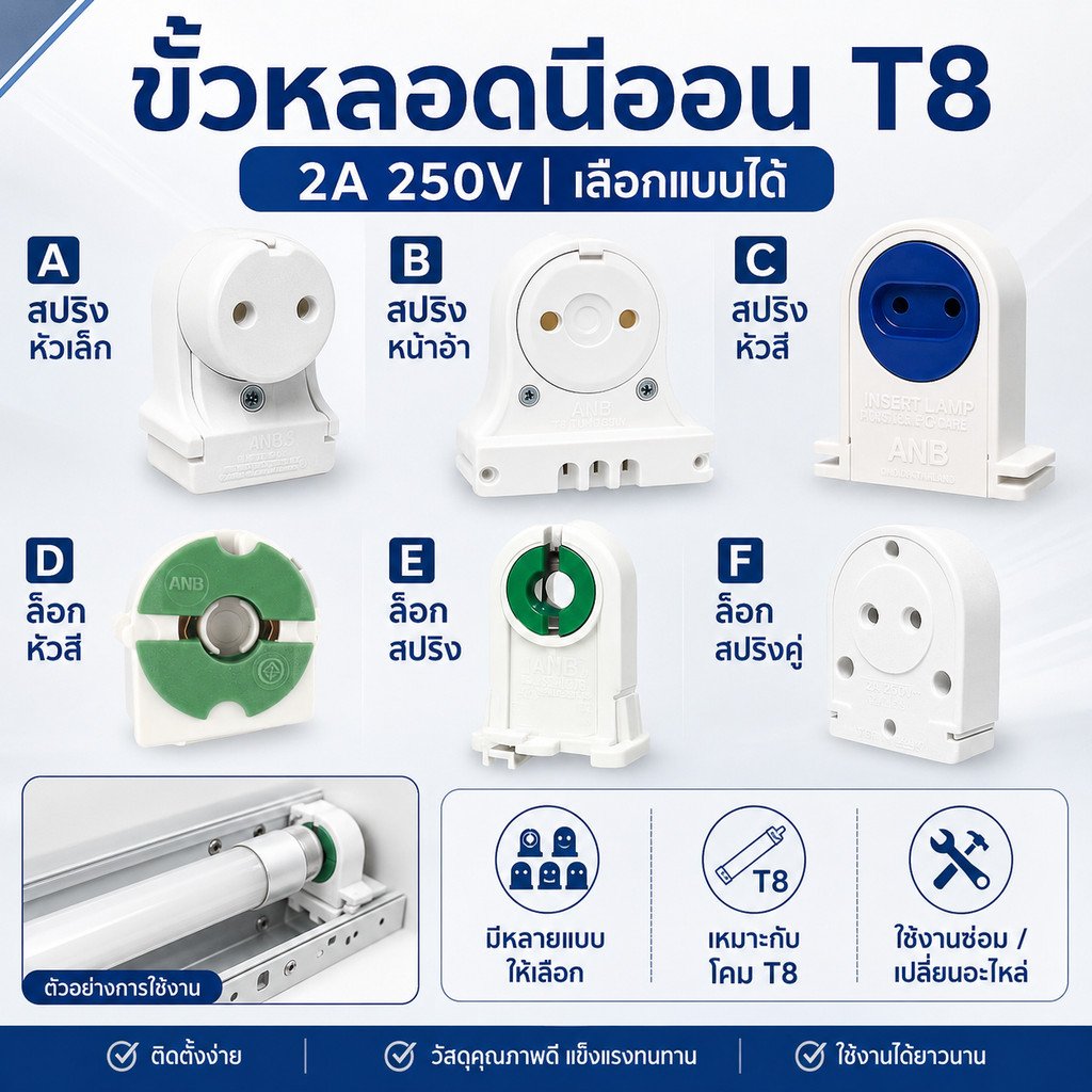 แพ็ค 2 ชิ้น) ANB ขั้วรับหลอด T8 แบบขาเยอรมัน ครึ่งท่อน เต็มท่อน แบบสปริง และ บิดล็อค รุ่น F-100-106 – F103 - Image 2