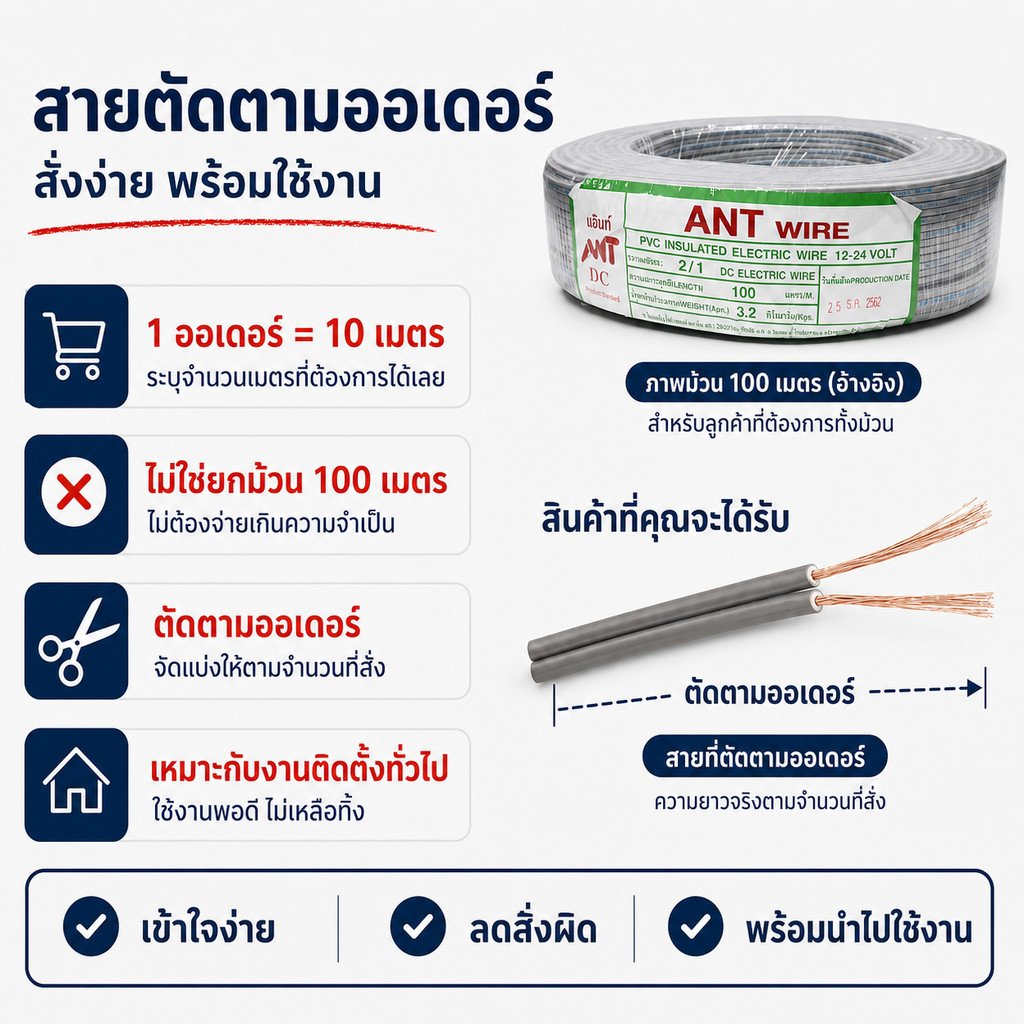 10-50 เมตร) ANT สายไฟอ่อน Speaker Wire DC 2*1 Sqmm สายไฟแรงดันต่ำ เดินลอย สำหรับ เครื่องใช้ไฟฟ้า – 10 เมตร - Image 2