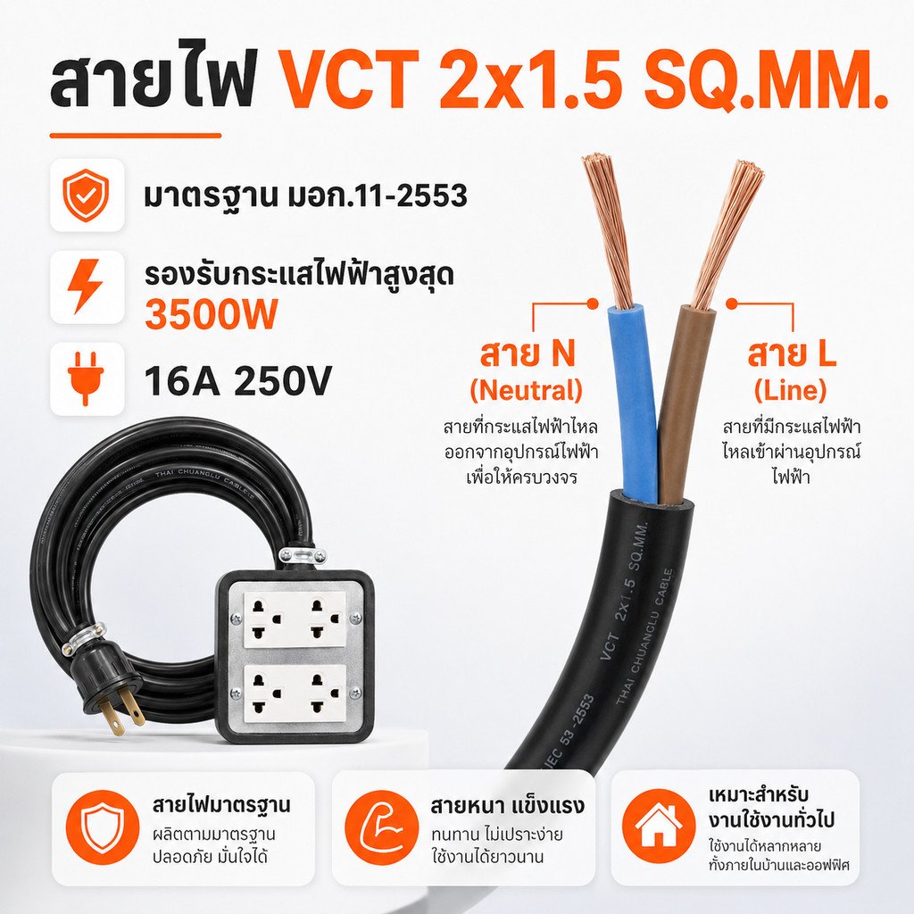 2-10 เมตร) JPS บล็อกยางประกอบ 4*4 พ่วงสาย 2*1.5 sqmm ปลั๊กไฟสนาม ปลั๊กกราวน์คุ่ ปลั๊กพ่วง บล็อกยาง ใช้งานได้ทุกที่ – 2 เมตร - Image 4