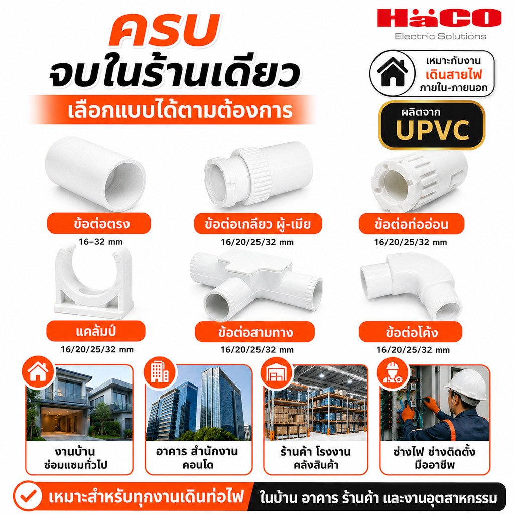 HACO ข้อต่อท่อรางไฟ PVC ครบทุกแบบ 16-32 มม. ตรง โค้ง สามทาง ทนความร้อน ไม่ลามไฟ สำหรับร้อยสายไฟในบ้านและโรงงาน" – ข้อต่อตรง 25 มม.,1 ชิ้น - Image 6