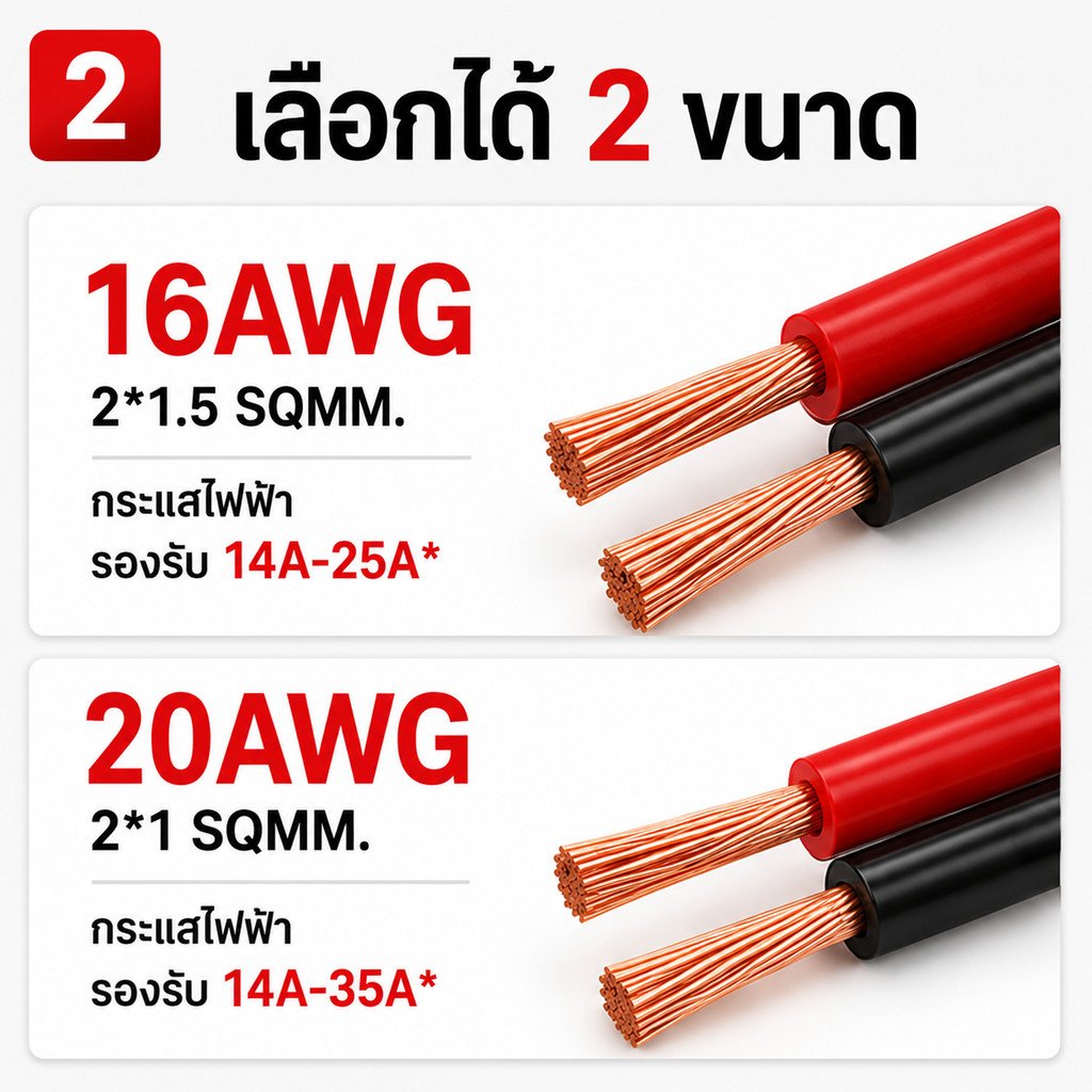 (10 เมตร) SUN สายดำ-แดง ขนาด 2*1 / 2*1.5 Sqmm.,14A-35A 300V ทองแดง หุ้มฉนวน สาย ดำ-แดง ประกอบ ลำโพง – 2 * 1.5,10 เมตร - Image 3