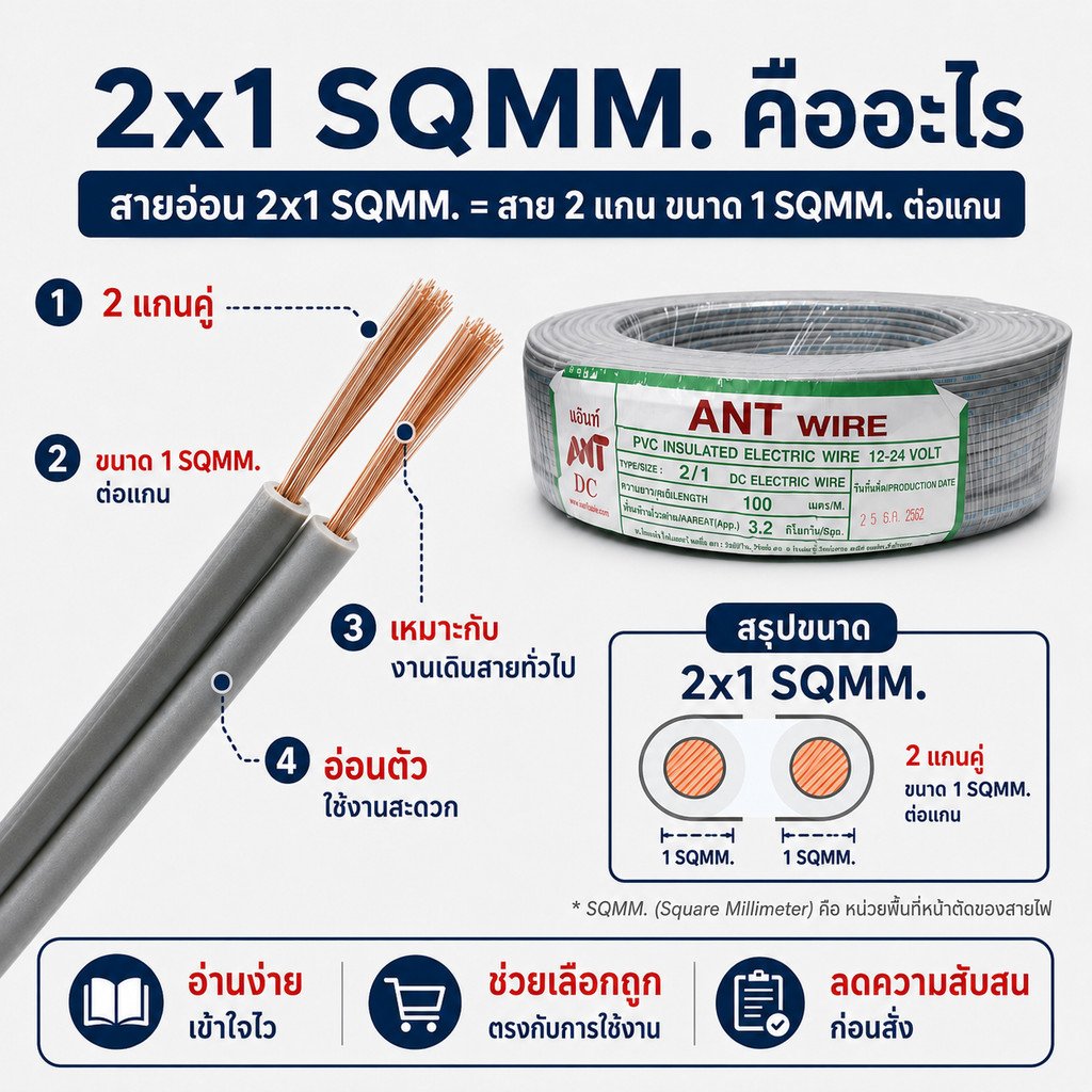 10-50 เมตร) ANT สายไฟอ่อน Speaker Wire DC 2*1 Sqmm สายไฟแรงดันต่ำ เดินลอย สำหรับ เครื่องใช้ไฟฟ้า – 10 เมตร - Image 3