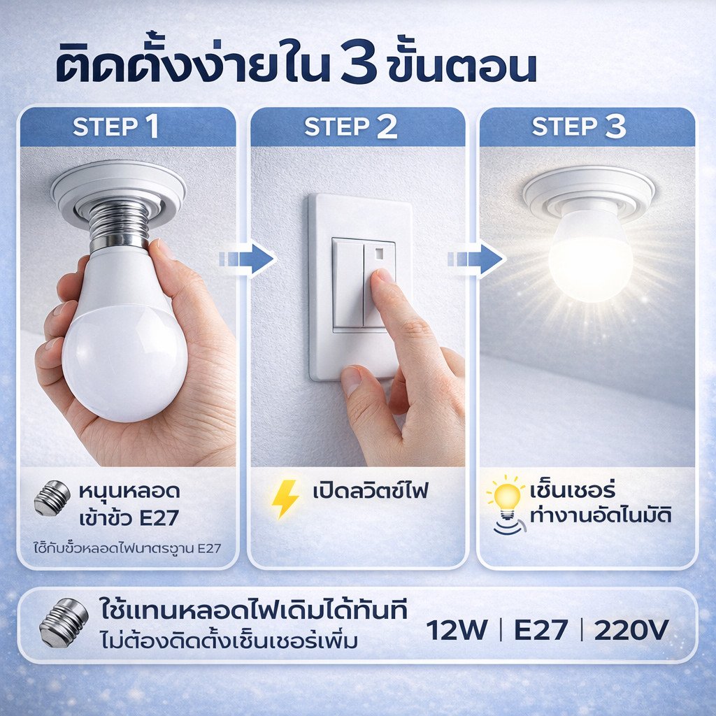 หลอดไฟ LED Light Sensor 12W ขั้ว E27 เปิดปิดอัตโนมัติ แสงขาว 6500K ประหยัดไฟ ใช้หน้าบ้าน โถงบันได โรงรถ – ธรรมดา 13W - Image 4