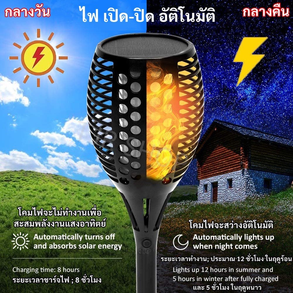 รุ่นใหม่ ไฟดวงใหญ่ โคมไฟ คบเพลิง 12/96 LED ทรงคบเพลิง เปลวไฟ เต้นรำ เสมือนจริง Solar Cell – 12 LED - Image 8