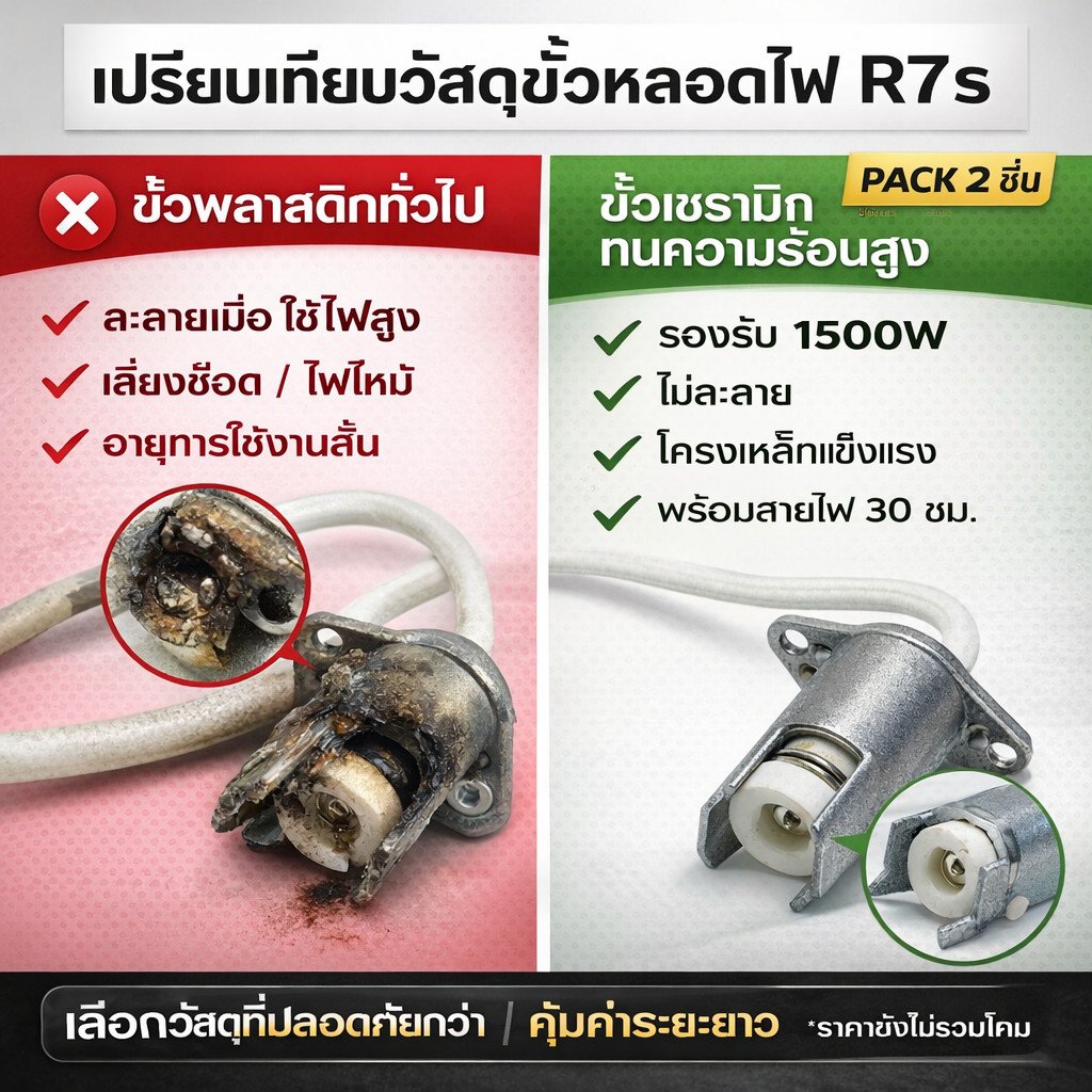 2 ชิ้น) Augut ขั้วรับ หลอดไอโอดีน 1500W พร้อมสาย 30 CM ขั้วหลอด - Image 2