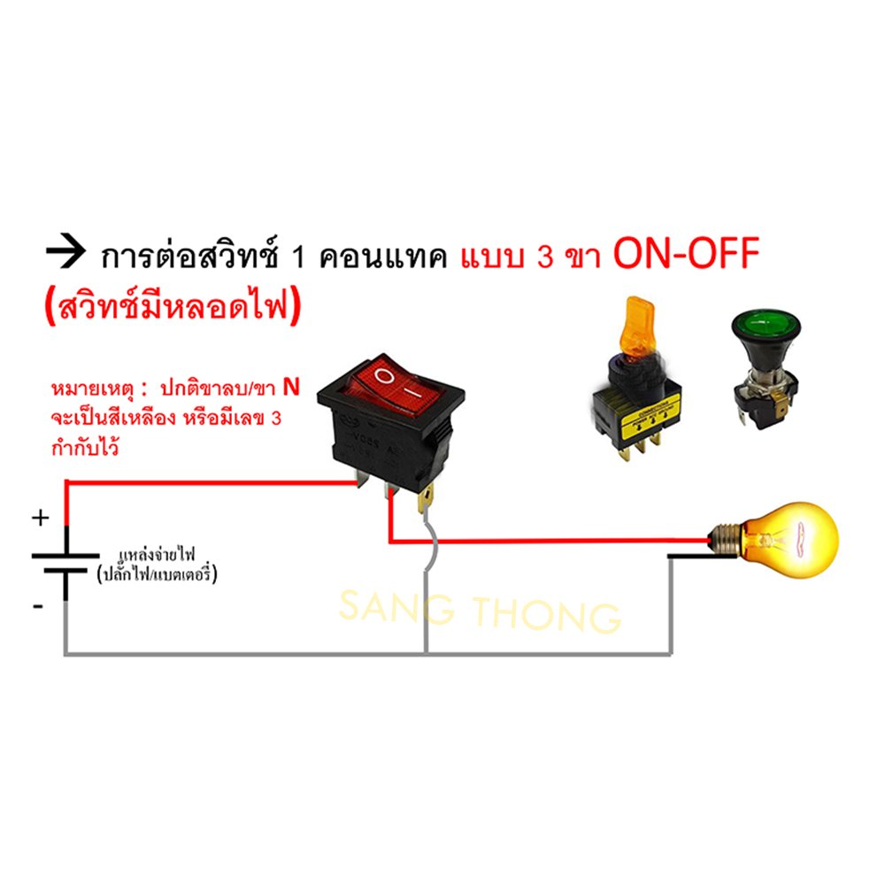 ทุกสี TJR สวิทช์แลมป์ ขนาดเล็ก (Rocker switch) มีไฟ สีแดง 3 ขา 10A125V , 6A 250Vคุณภาพมาตรฐาน สวิตซ์กระดก - Image 3