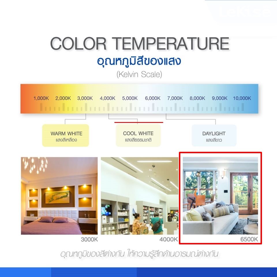 หลอดนีออน T5 4W 6W 8W แสงขาว Daylight 6500K หลอดฟลูออเรสเซนต์ T5 เปลี่ยนแทนหลอดเดิม สำหรับโคม T5 – 8W แสงขาว - Image 5