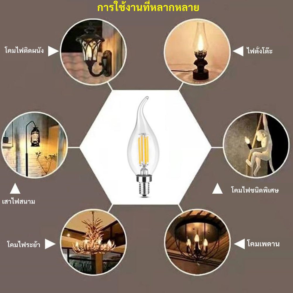 ðĨ āļŦāļĨāļāļāđāļ LED āļāļĢāļāđāļāļĨāļ§āđāļāļĩāļĒāļ āļāļāļāļāļąāļ§ 4W 6W āļāļąāđāļ§āđāļāļĨāļĩāļĒāļ§ E14 āđāļŠāļ Warm White 3000K / DayL ight 6000K LED Vintage â 4W āļāļāļāļāļąāļ§ Warm - Image 7
