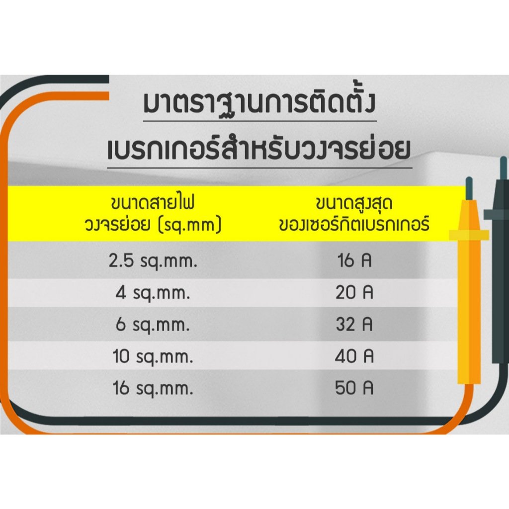 Chang มินิเบรกเกอร์ 2P 10A 15A 20A 30A 220V Safety Breaker , กล่องเบรกเกอร์ติดลอยช้าง - Image 7
