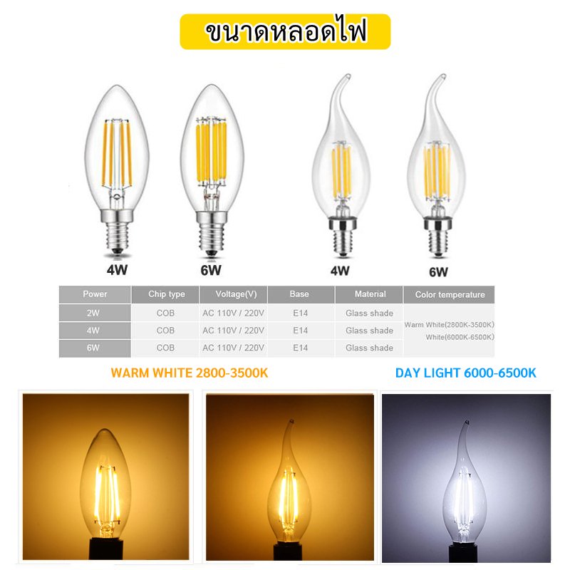 ðĨ āļŦāļĨāļāļāđāļ LED āļāļĢāļāđāļāļĨāļ§āđāļāļĩāļĒāļ āļāļāļāļāļąāļ§ 4W 6W āļāļąāđāļ§āđāļāļĨāļĩāļĒāļ§ E14 āđāļŠāļ Warm White 3000K / DayL ight 6000K LED Vintage â 4W āļāļāļāļāļąāļ§ Warm - Image 3