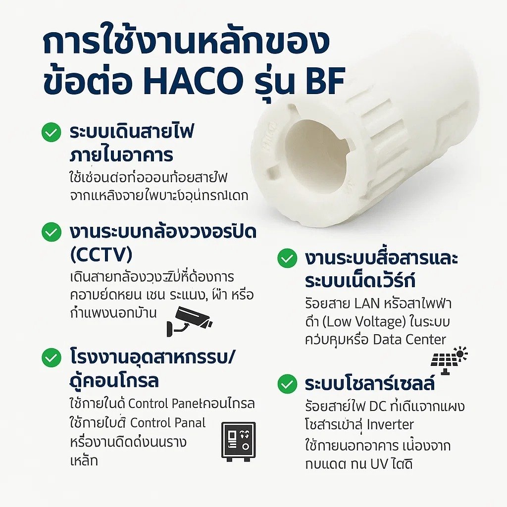 HACO ข้อต่อท่อรางไฟ PVC ครบทุกแบบ 16-32 มม. ตรง โค้ง สามทาง ทนความร้อน ไม่ลามไฟ สำหรับร้อยสายไฟในบ้านและโรงงาน" – ข้อต่อตรง 25 มม.,1 ชิ้น - Image 8