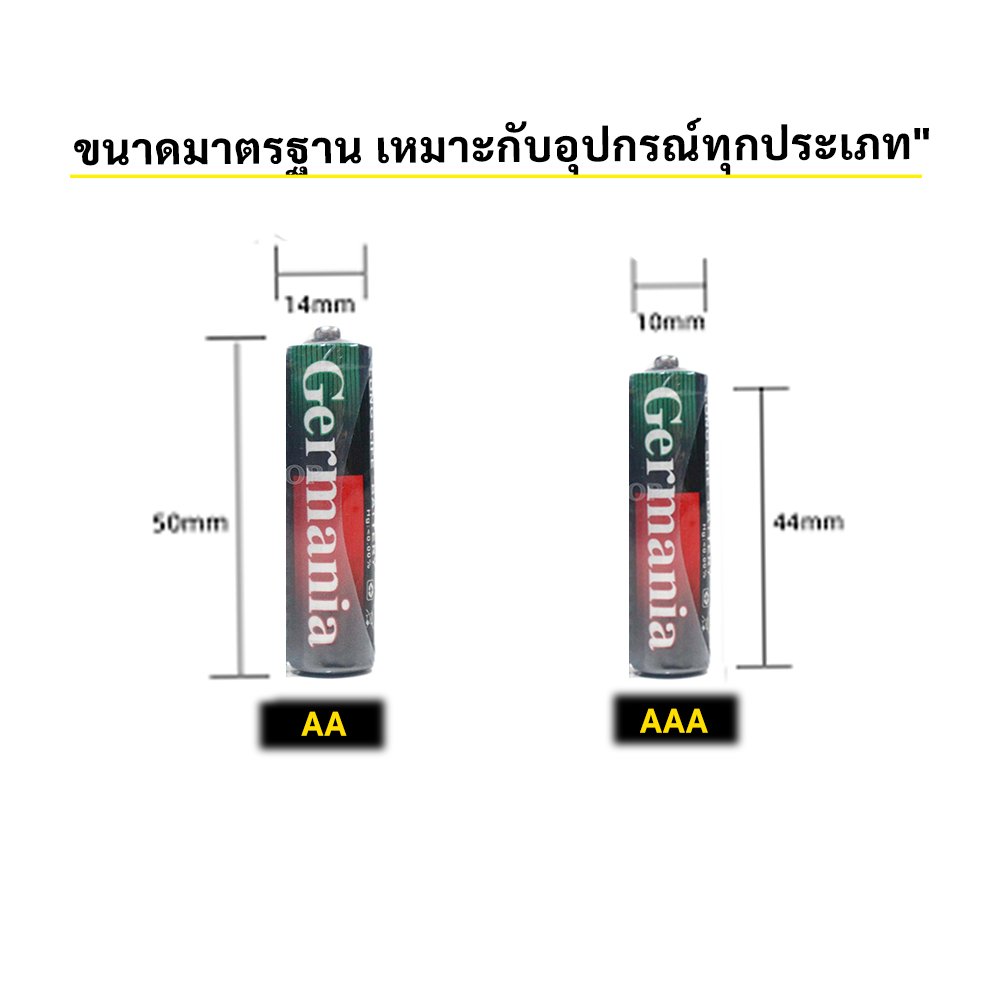 แพ็ค 60 ก้อน ถูกกว่า) Germania ถ่านก้อน AAA/AA สำหรับ อุปกรณ์อิเล็คทรอนิกส์ กล้องถ่ายรูปดิจิตอล – x 60 ก้อนใหญ่ AA - Image 6