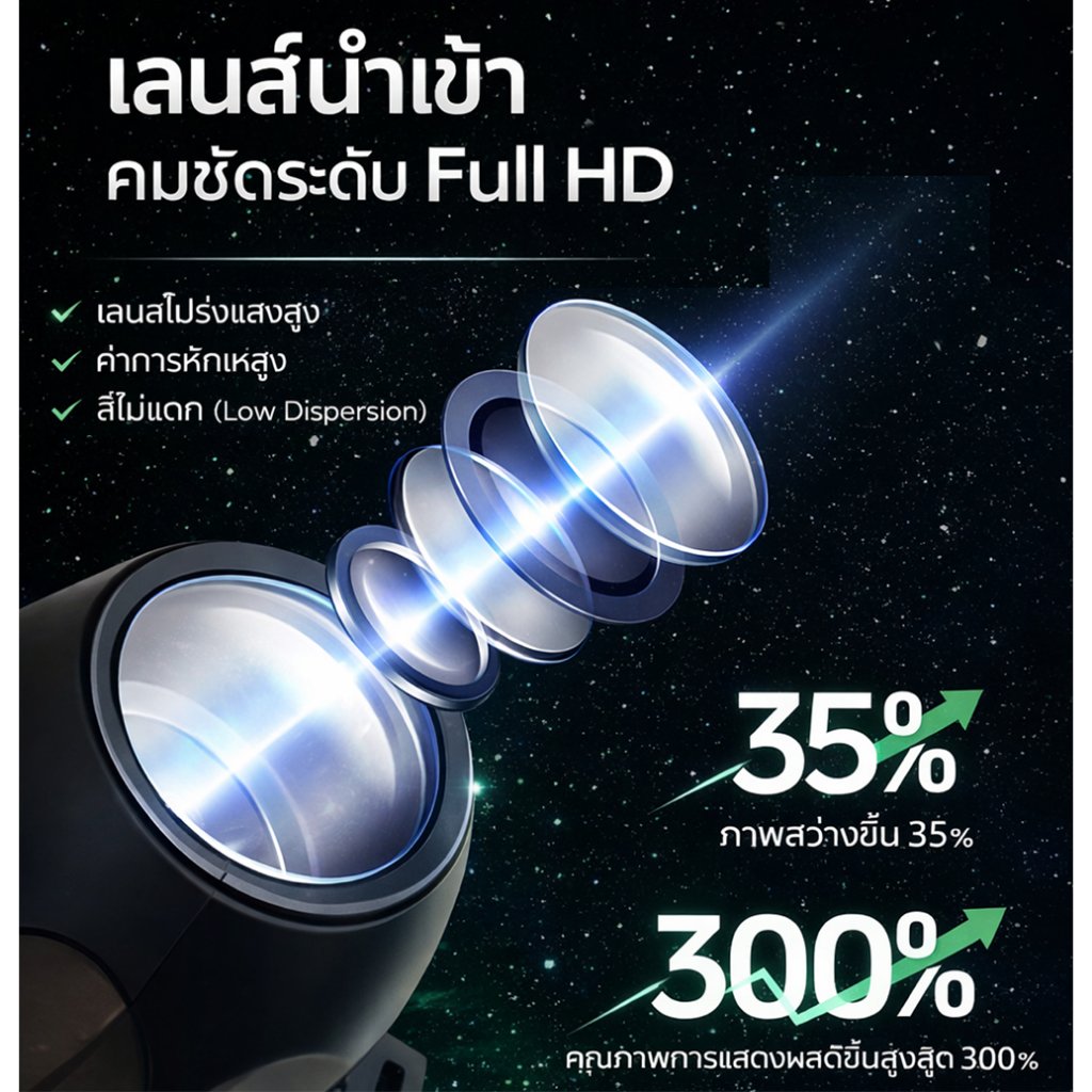 ตื่นเต้น ทุกคืน โคมไฟโปรเจคเตอร์ดาว Planet Projector Lamp เสียบ USB เปลี่ยนลายได้ 10 แบบ ไฟก่อนนอน ของขวัญ - Image 3