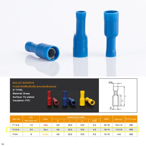 แพ็ค 10 ชิ้น) หางปลาตัวเมียเสียบ F2.5A TLUG สีฟ้า สำหรับสายไฟ 1.5-2.5 sq.mm Bullet Socket Terminal หุ้มฉนวน PVC - Image 6